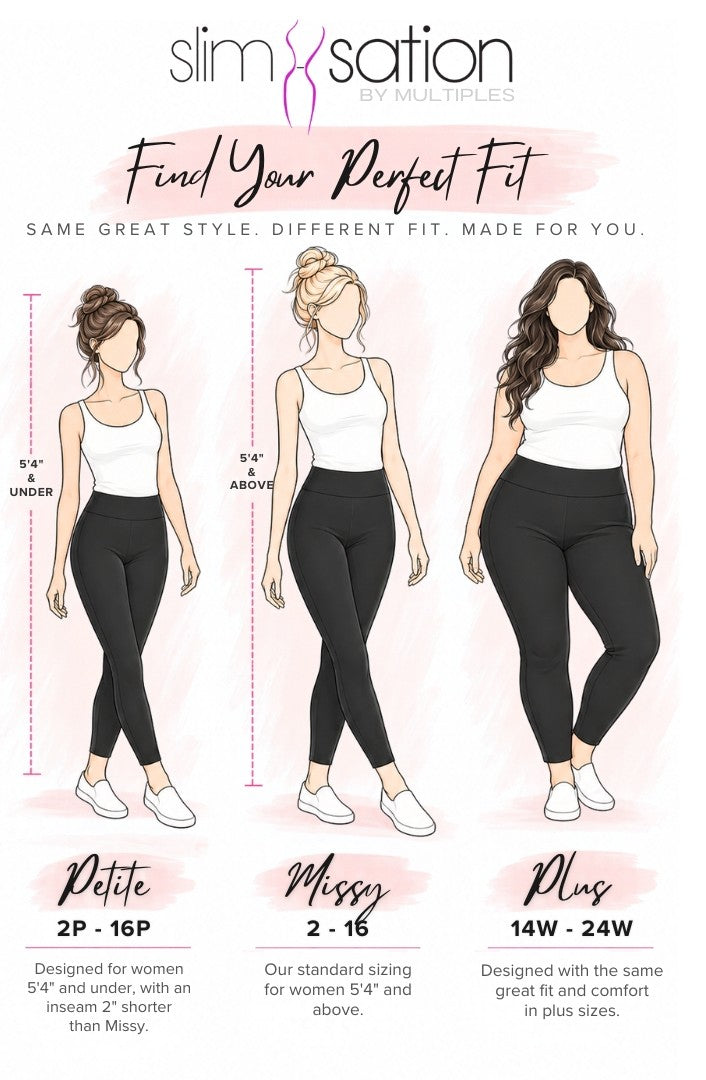 Slimsation fit guide